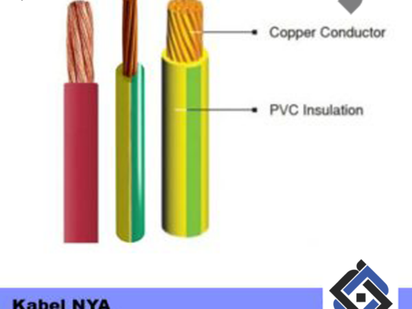 Kabel Coaxial Pi4m1pifn982s6plxswmn06ehtw38e17d2rozbndd9dy