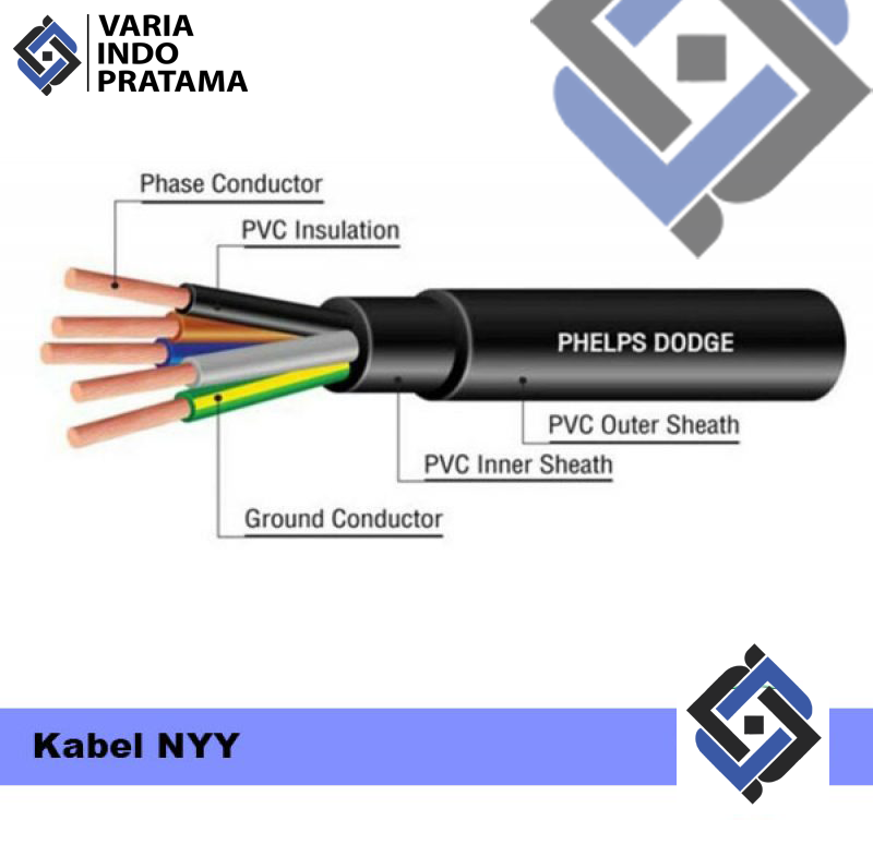 Kabel Coaxial Pi4m1pifn982s6plxswmfdfdn06ehtw38e17d2rozbn9dy