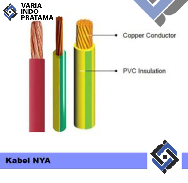 Kabel Coaxial Pi4m1pifn982s6plxswmn06ehtw38e17d2rozbndd9dy